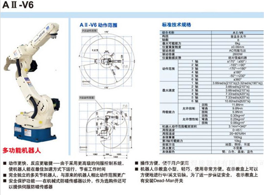 機器人焊接切割參數(shù)